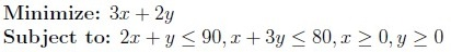 question figure