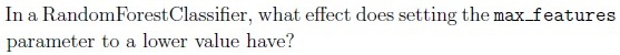 question figure