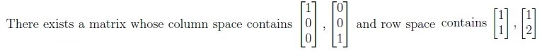 question figure