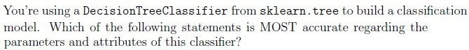 question figure