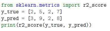 question figure
