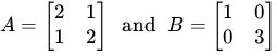 question figure
