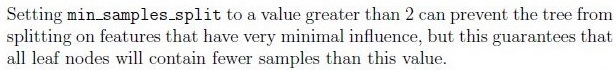 question figure
