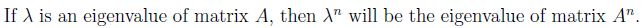 question figure