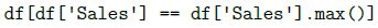 question figure