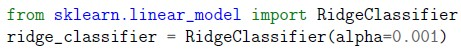 question figure