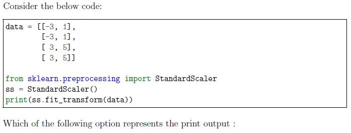 question figure
