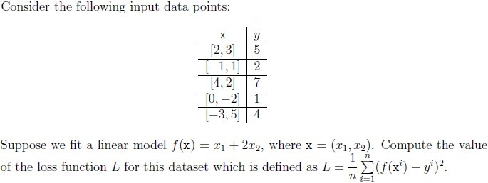 question figure