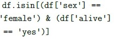 question figure