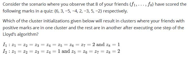 question figure