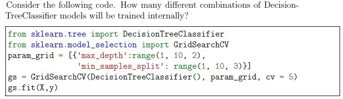 question figure