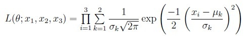 question figure