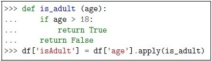 question figure