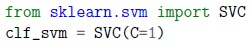 question figure