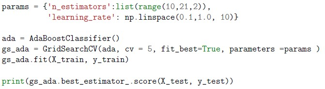 question figure