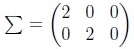 question figure