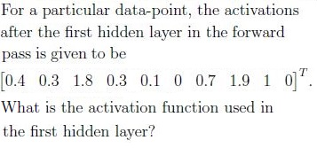 question figure