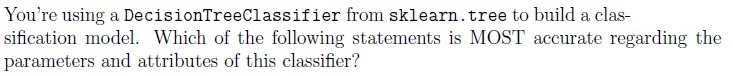 question figure