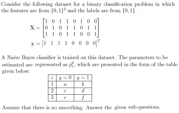 question figure
