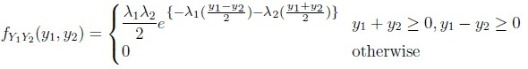 question figure