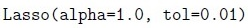 question figure