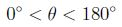 question figure