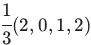 question figure