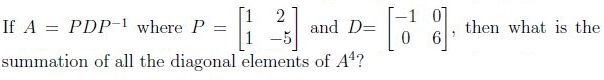 question figure