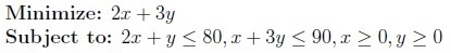 question figure