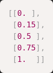 question figure