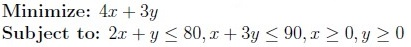 question figure