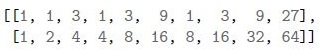 question figure