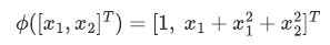 question figure
