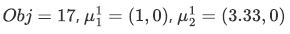 question figure