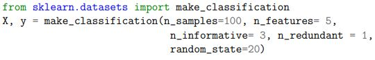 question figure