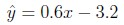 question figure