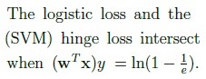 question figure