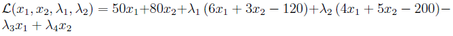 question figure