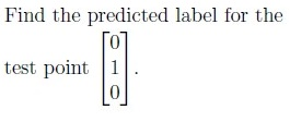 question figure