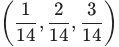 question figure