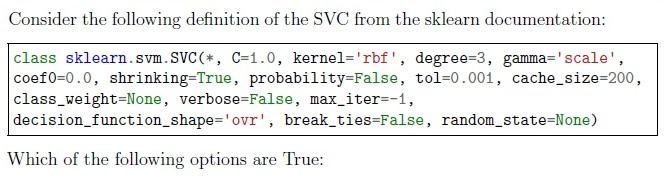 question figure