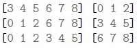 question figure