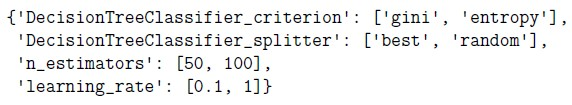 question figure