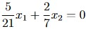 question figure
