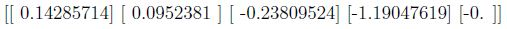 question figure