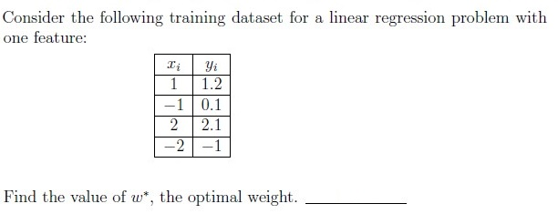 question figure