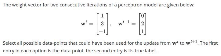 question figure