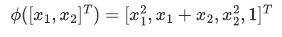 question figure