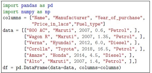 question figure