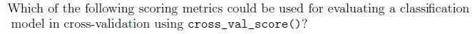 question figure
